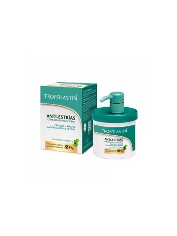 Trofolastin Antiestrias 250 ml + Cuidado Pezon 50 ml - Farmacia